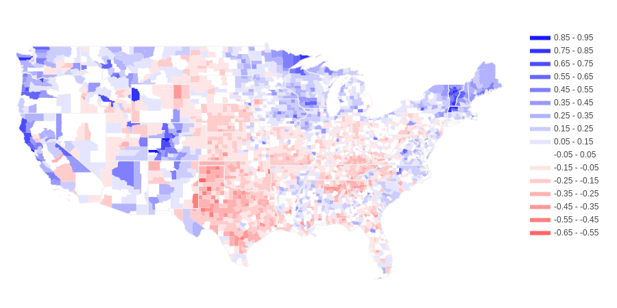 difference from trend for population density and non-white