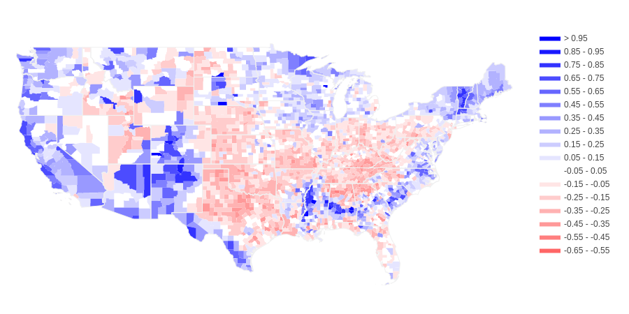 difference from trend for population density